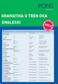 Naslovnica: PONS gramatika u tren oka engleski memento tabela 